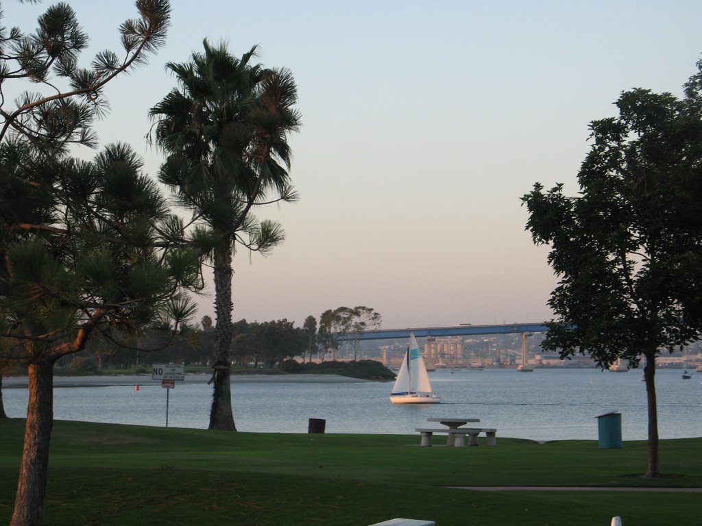 San Diego: Coronado