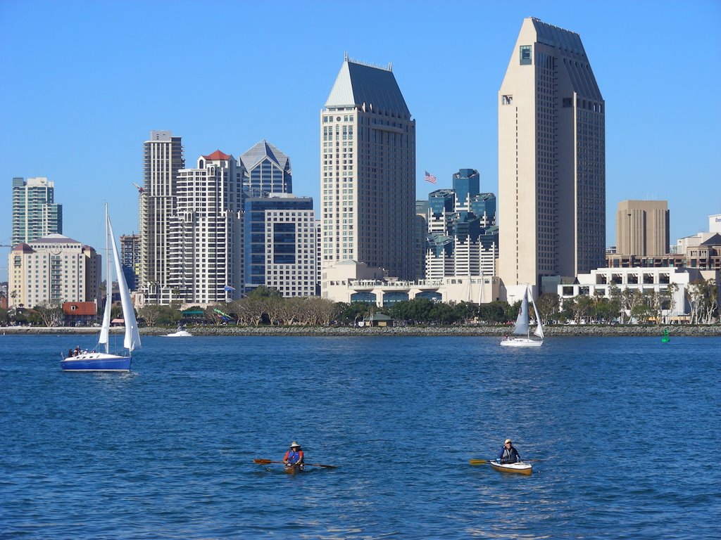 San Diego Skyline from Coronado