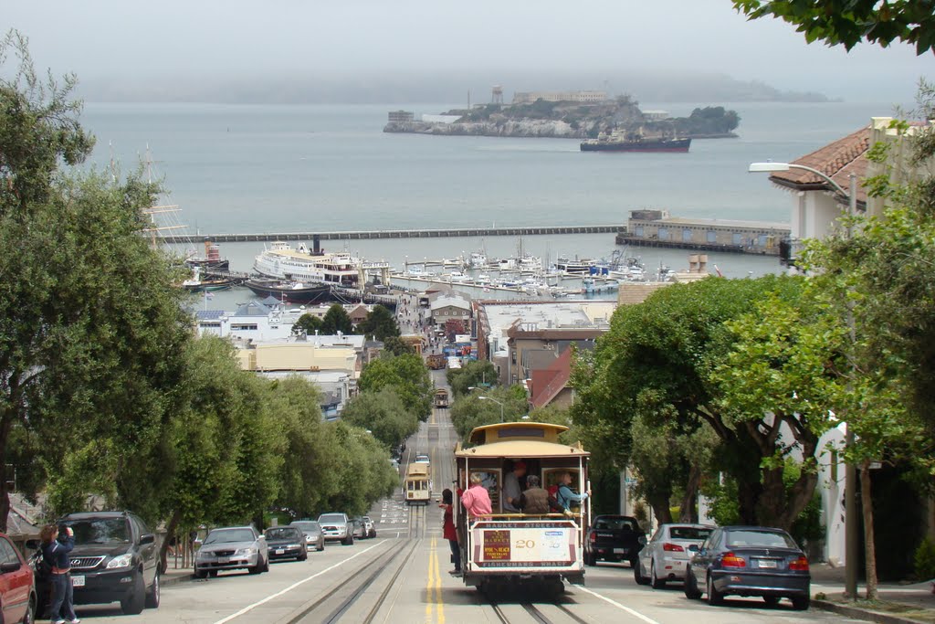 Cable Car à San francisco