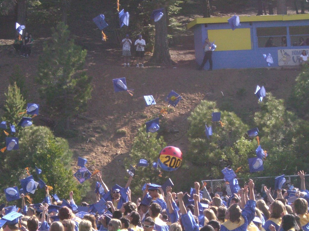 08 GRADUATION!