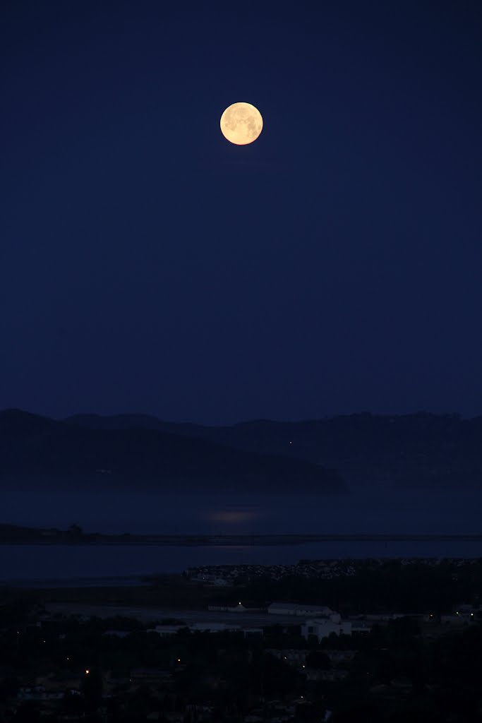 Super Moon Setting Sunday Morning 5/6/12