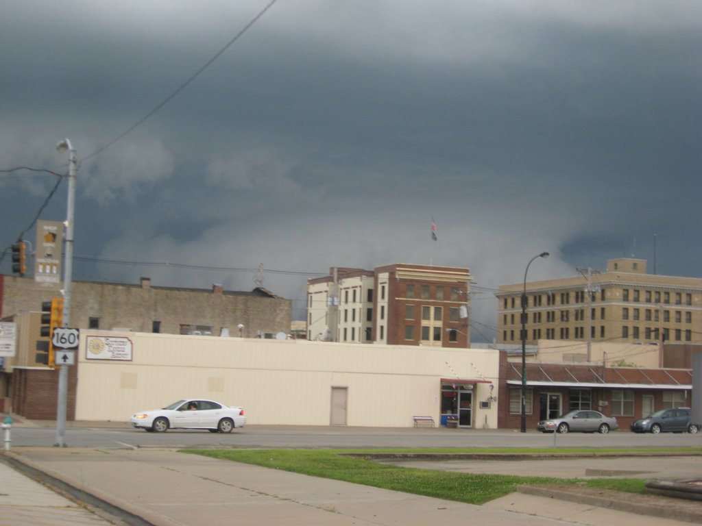 Independence during a storm