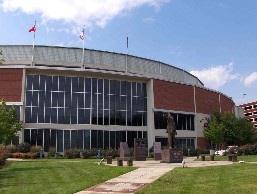 Western Kentucky University Diddle Arena, GLCT