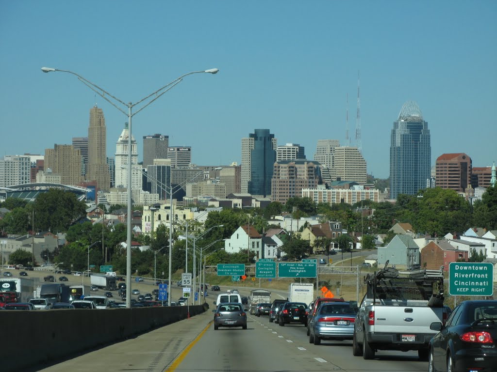 skyline of Cincinnati, from Kentucky