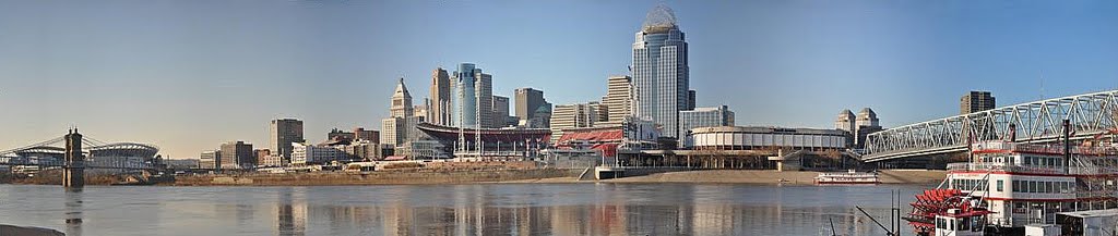 Cincinnati skyline