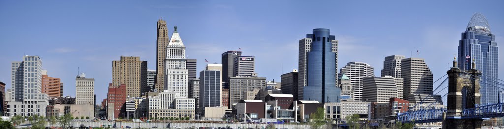 Cincinnati Skyline