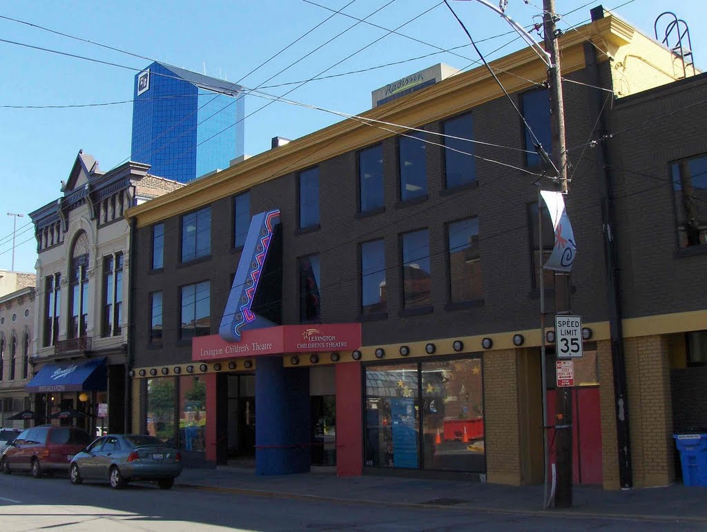 Lexington Childrens Theatre, GLCT