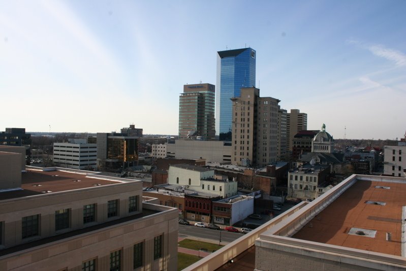 Lexington Skyline