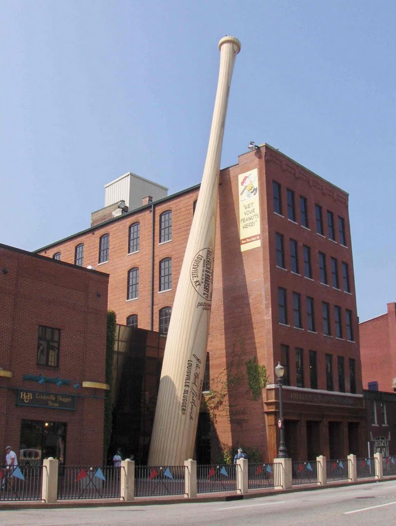 Louisville Slugger Museum & Factory, GLCT