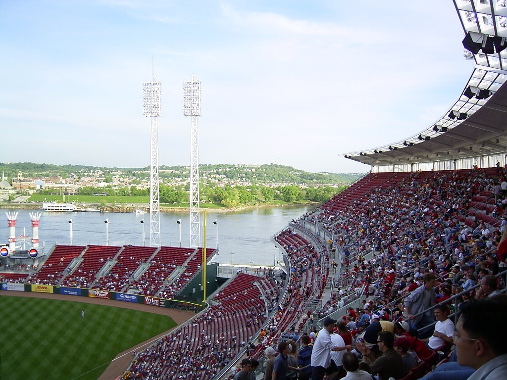 Cincinnati View from Great American Ball Park to Ohio River