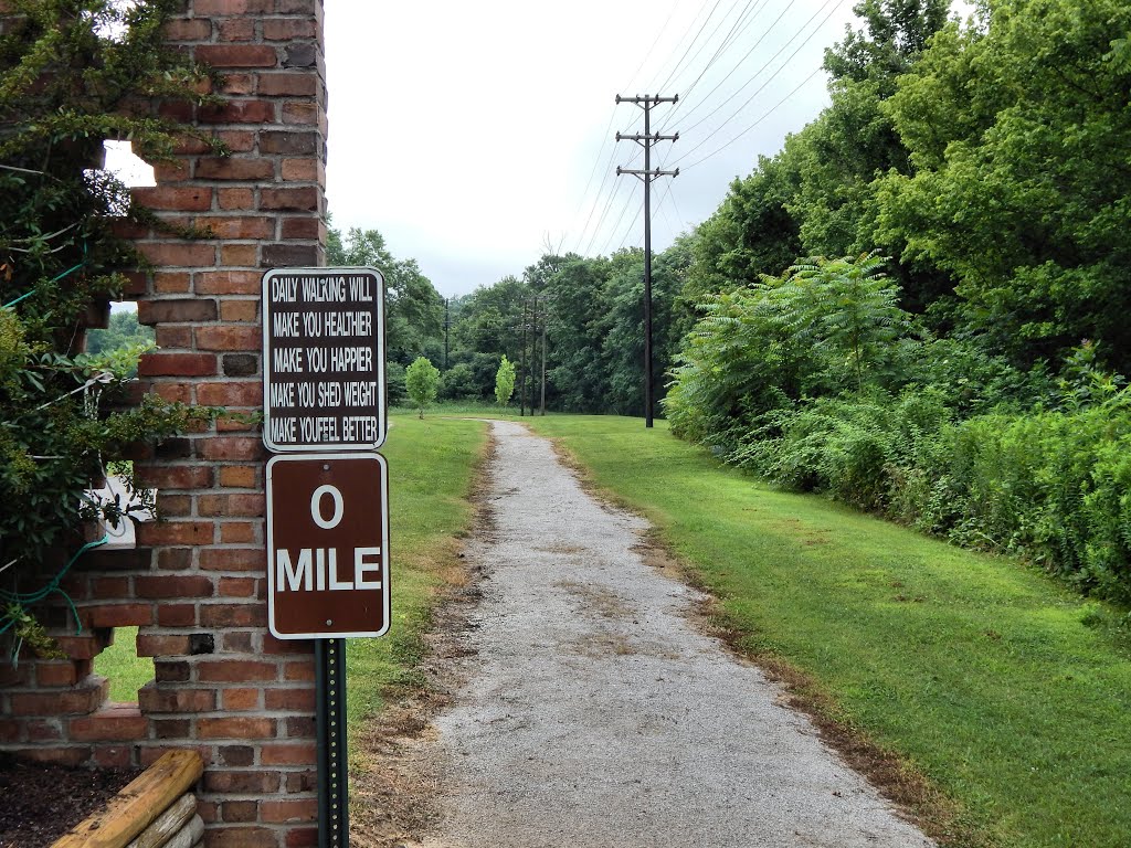 Hopkinsville Greenway & River Walk