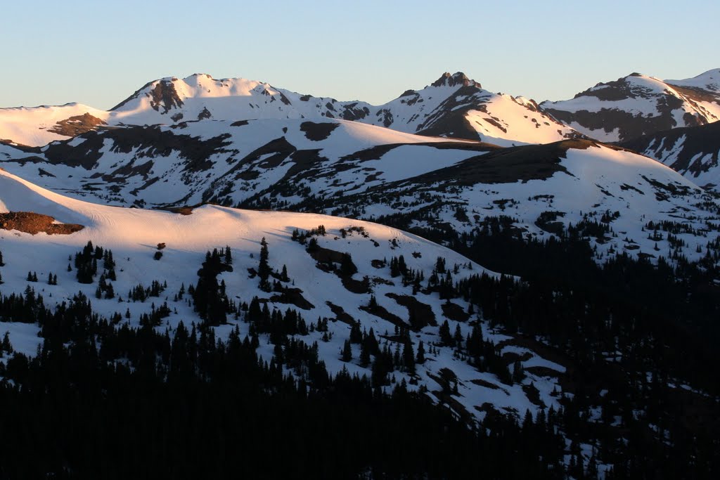 Rockies