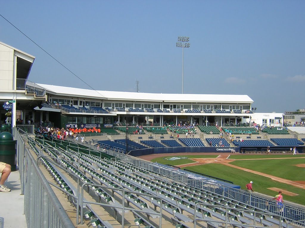 Bridgeport Bluefish - Ballpark at Harbor Yard