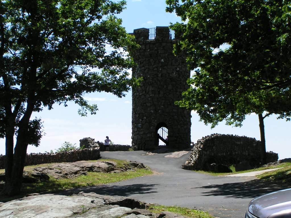 Castle Craig