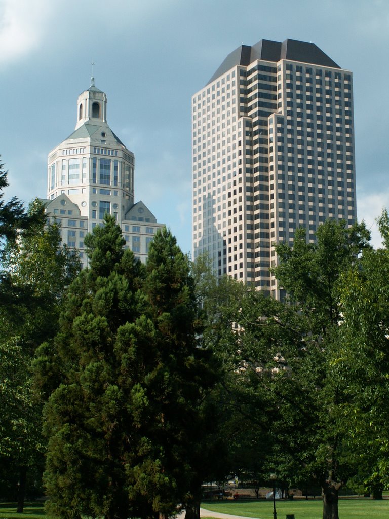 Hartford Skyline
