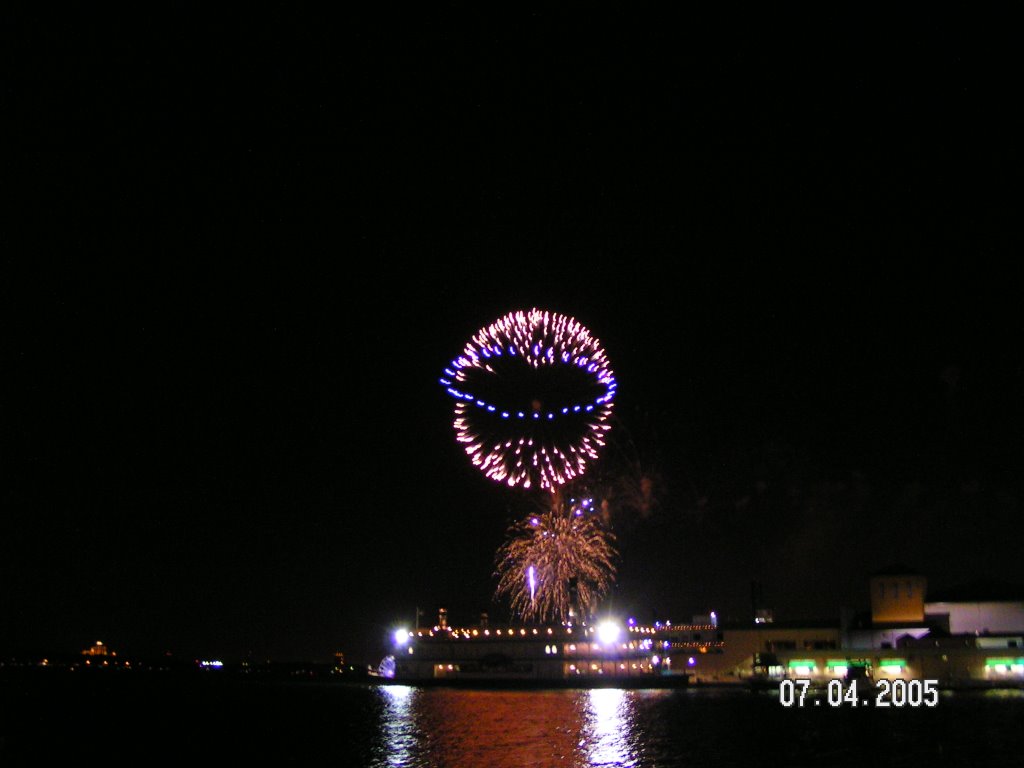 2005 4th of July