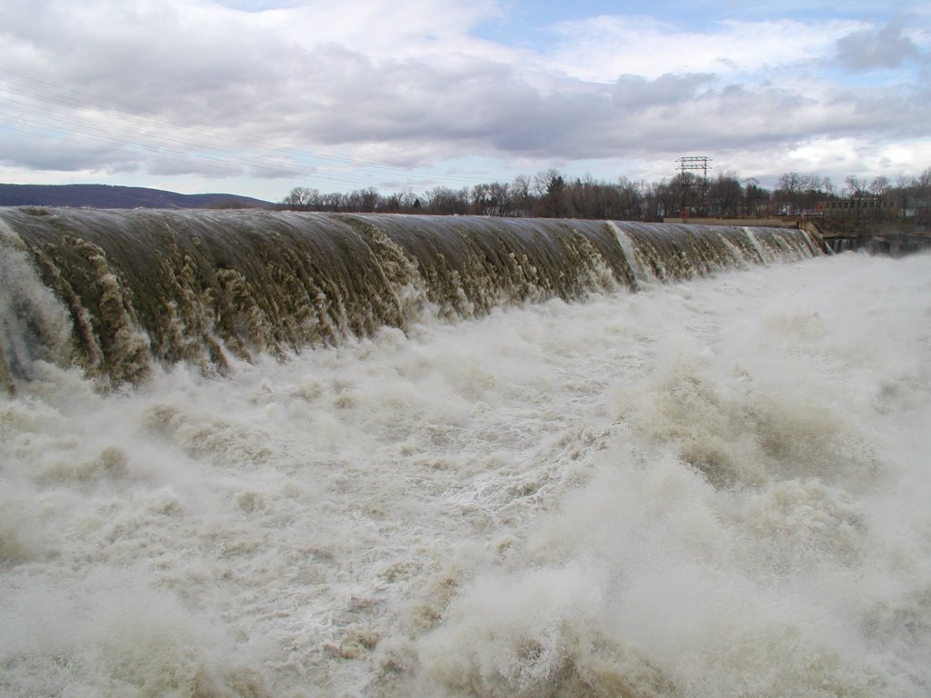 raging river