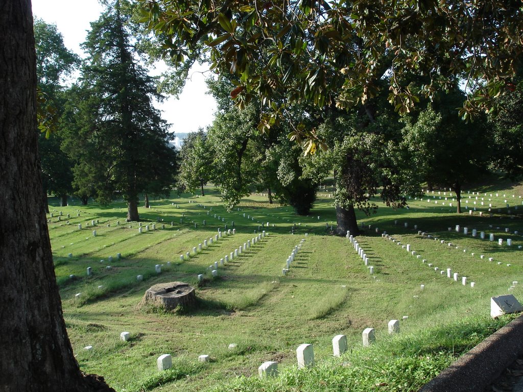 National Military Park Vicksburg