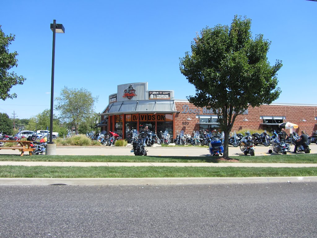 Docs Harley-Davidson