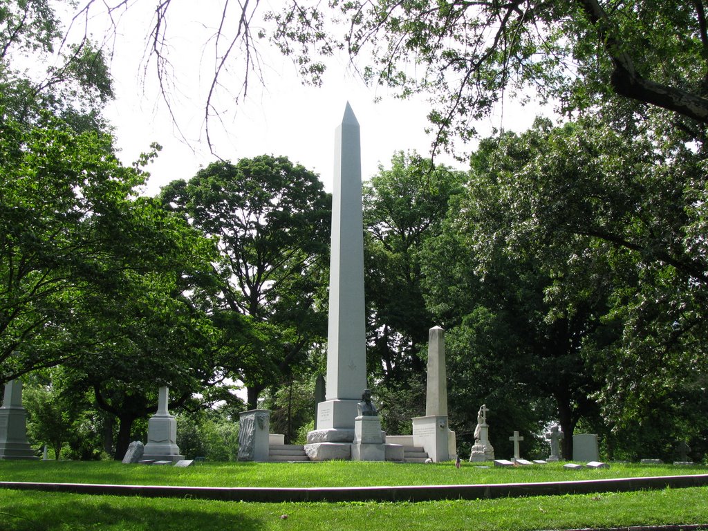 Gravesite of William Clark and his Family