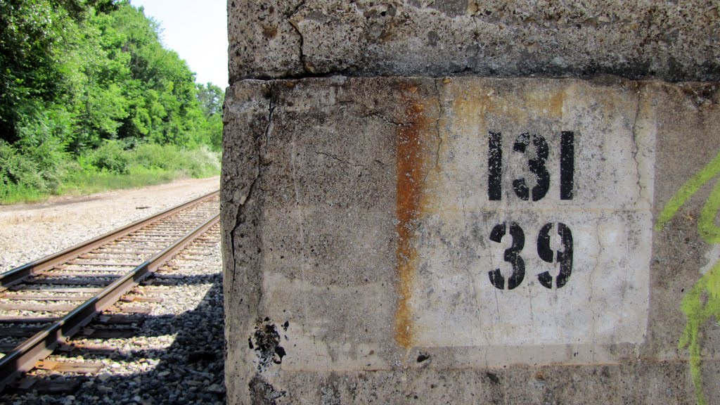 RailroadCode
