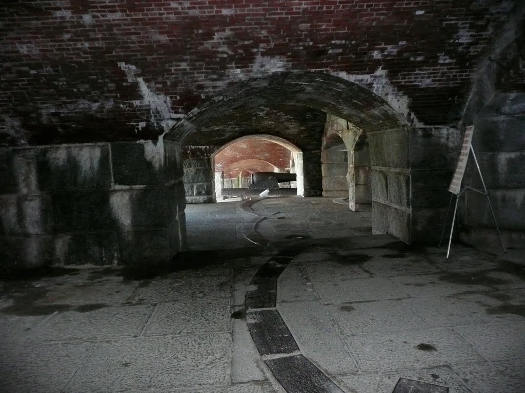Inside Fort Knox