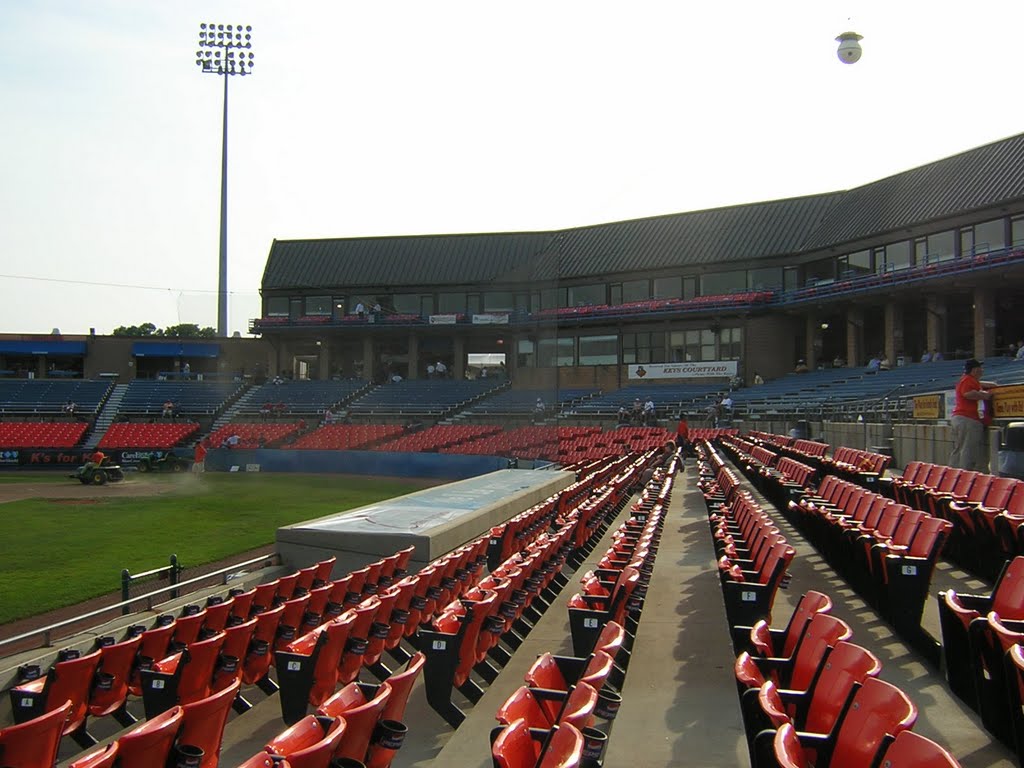 Frederick Keys - Harry Grove Stadium