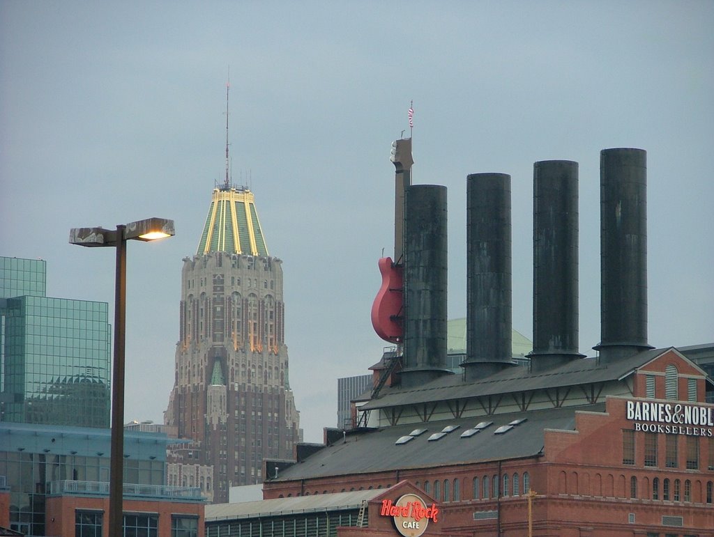 Hard Rock Baltimore