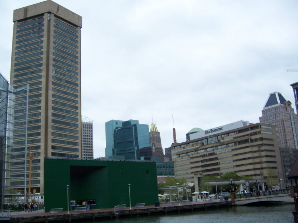 Downtown Baltimore