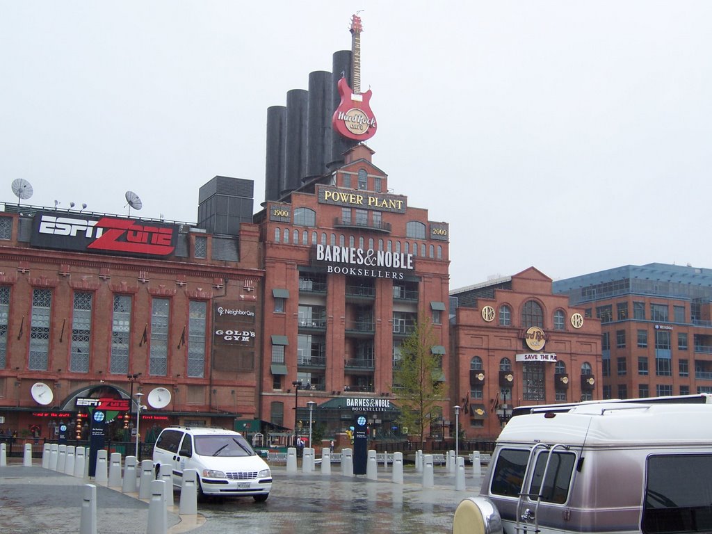 Inner Harbor