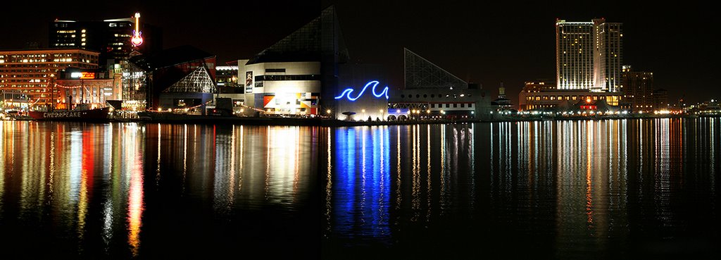 Baltimore Inner Harbor