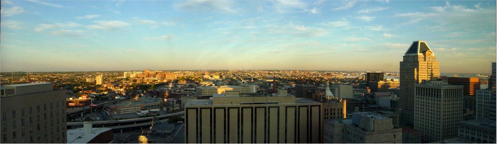 Baltimore Skyline