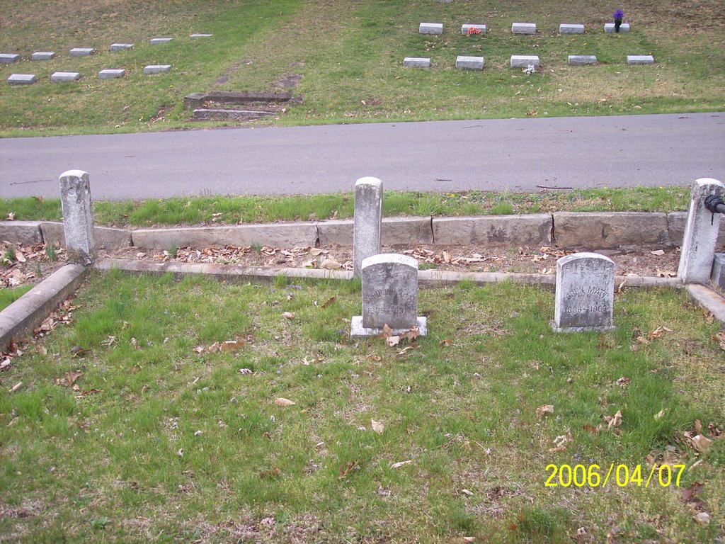 John Matts  Grave