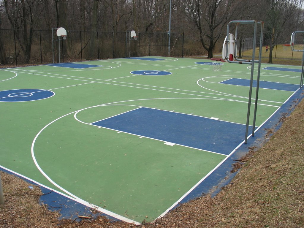 Basketball courts