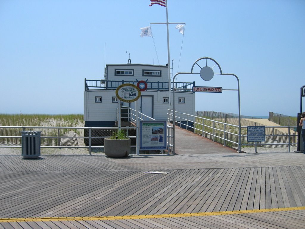 Atlantic City Beach Patrol