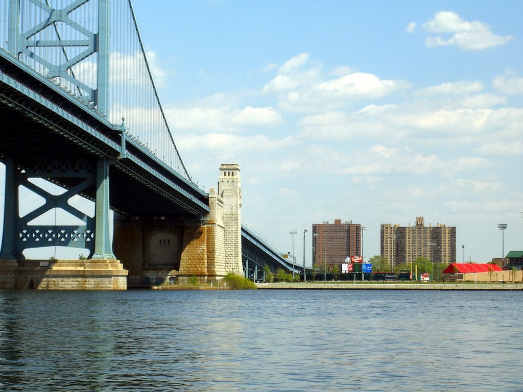 Under the Ben Franklin Bridge