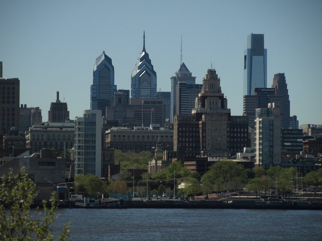Philly Skyline