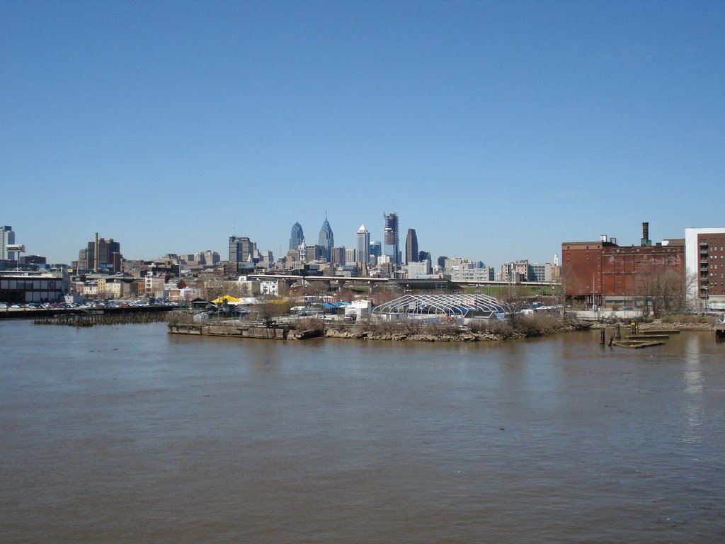 Philadelphia City