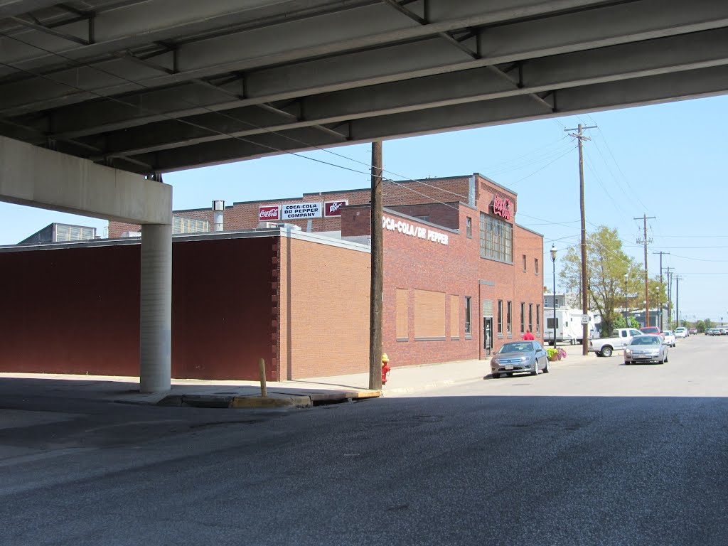 Coca-Cola Bottling Co