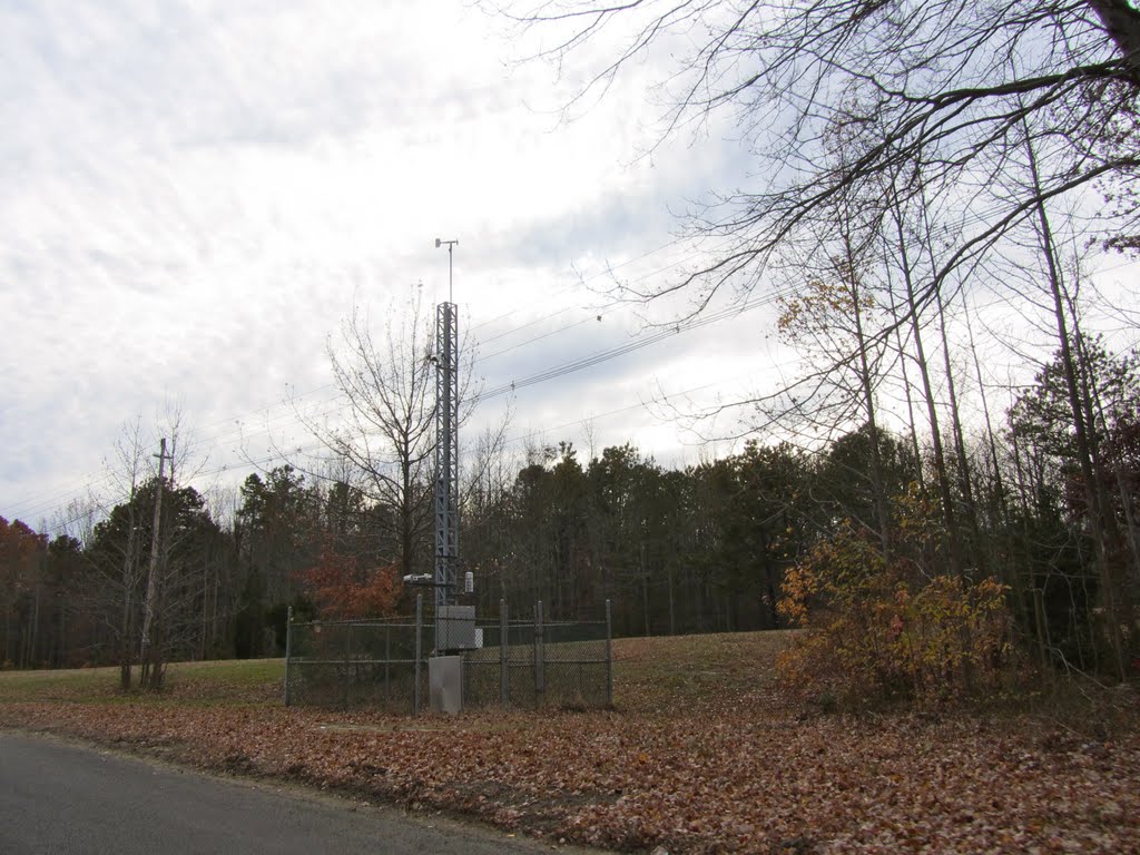 Weather Station