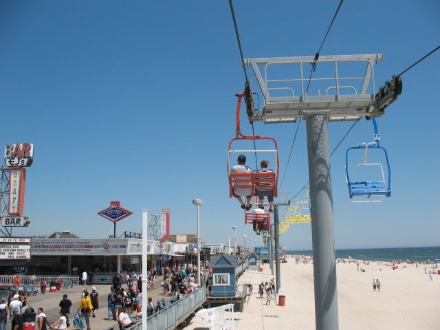 On The Chair-lift