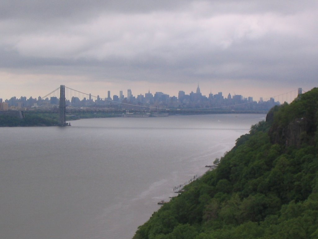 Hudson River w/Manhattan skyline