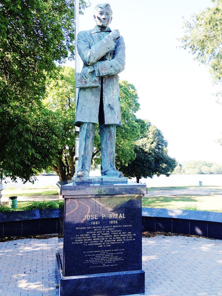 Jose P. Rizal