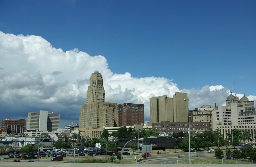 Buffalo,NY