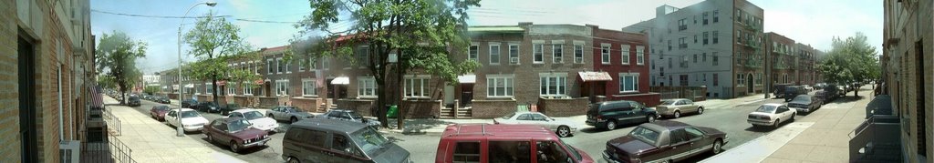Astoria street panorama