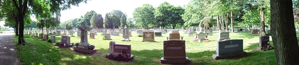 Holy Sepulchre Cemetery.