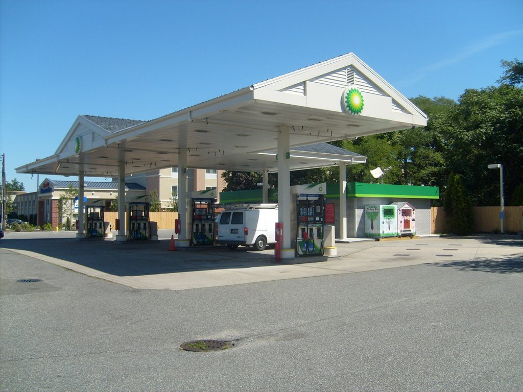 BP