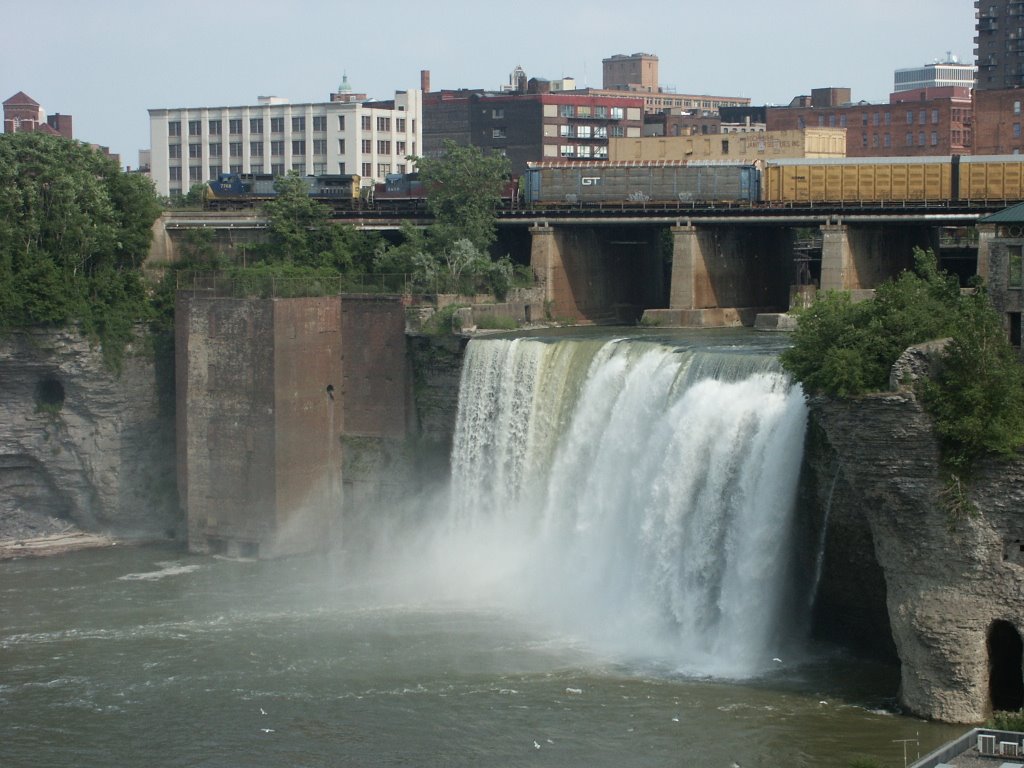 Upper Falls, Genesee River, Rochester, New York