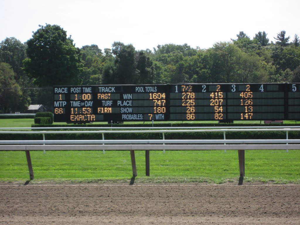 Saratoga Springs, NY