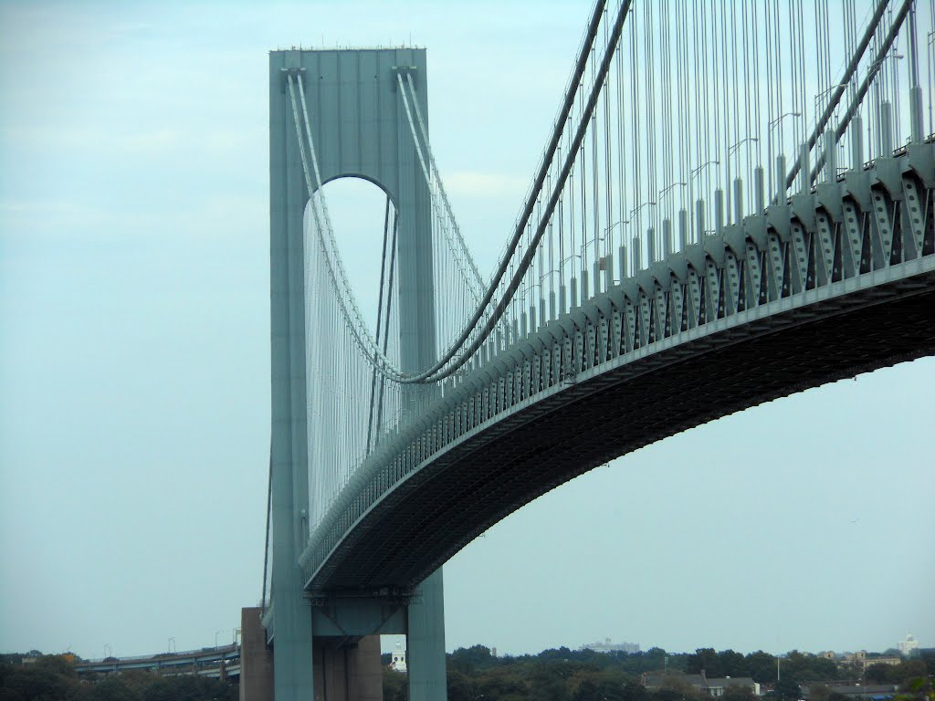 Under the Bridge